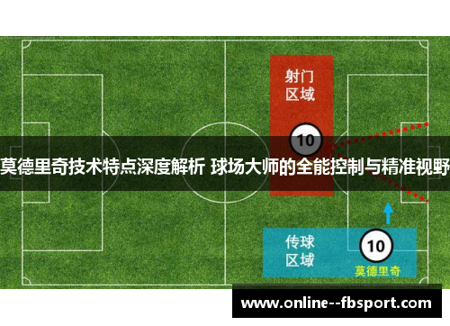 莫德里奇技术特点深度解析 球场大师的全能控制与精准视野 莫德里奇技术特点深度解析 球场大师的全能控制与精准视野