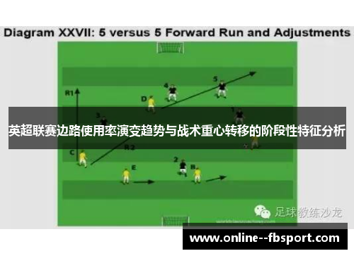 英超联赛边路使用率演变趋势与战术重心转移的阶段性特征分析