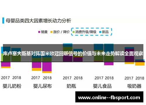 库卢塞夫斯基对阵国米欧冠回暖信号的价值与未来走势解读全面观察 库卢塞夫斯基对阵国米欧冠回暖信号的价值与未来走势解读全面观察